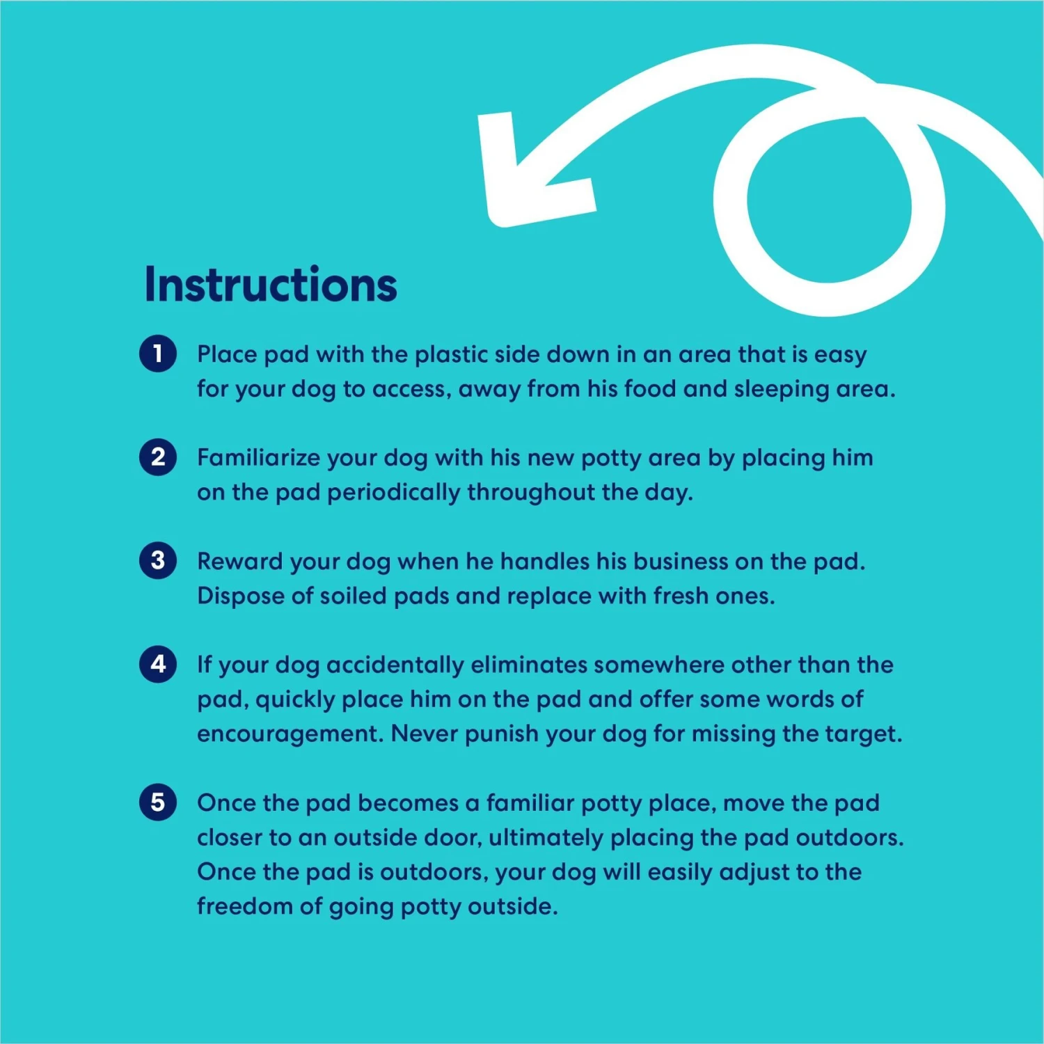 Frisco Dog Training Pads 6 Frisco Dog Training Pads - Image 6